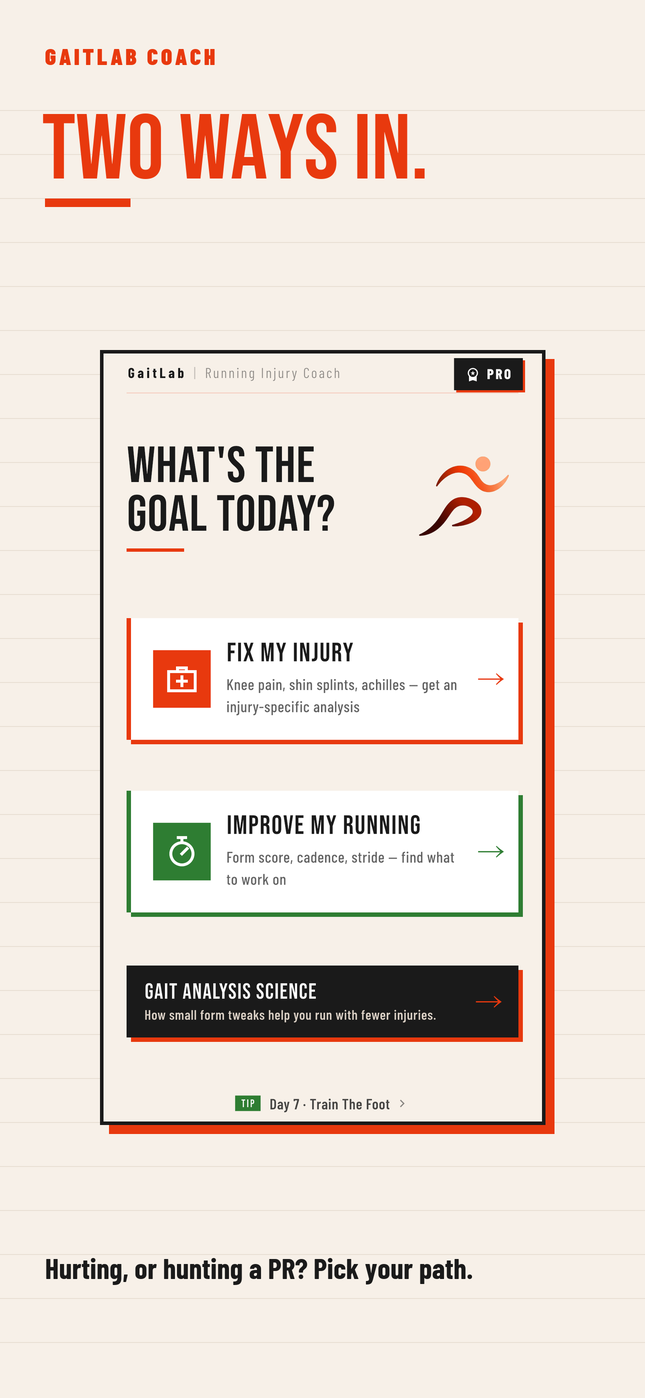 Two ways in — the GaitLab home screen: Fix My Injury or Improve My Running