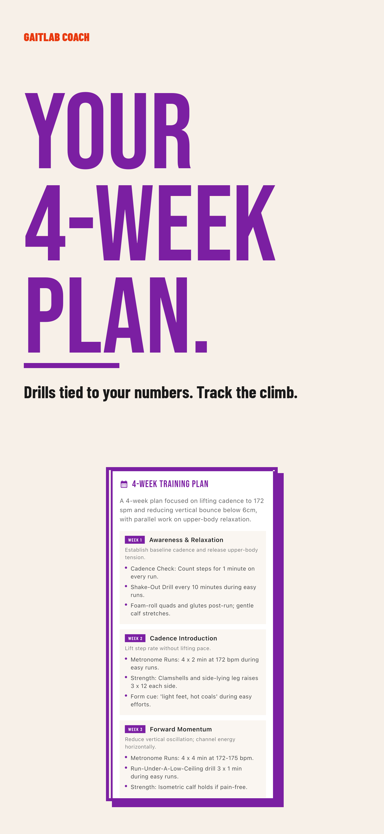 Your 4-week plan — drills tied to your numbers